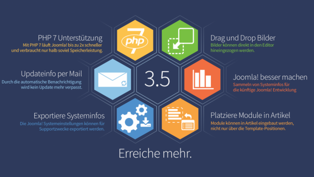 joomla35graphic